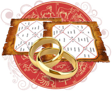 vedic astrology match making