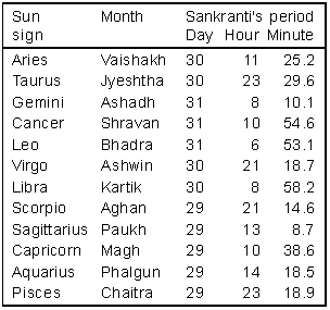 adhikmass2