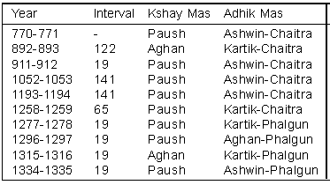 adhikmass3