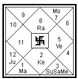 Philosophy5