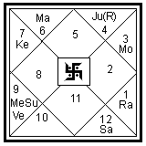 Philosophy8