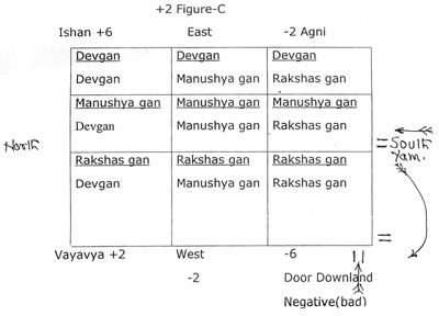 Rakshasgana