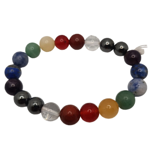 astrology_product