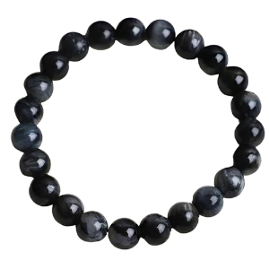 astrology_product
