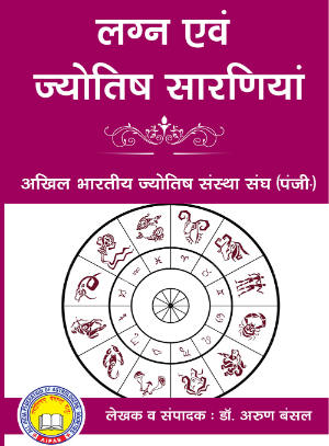 astrology_product