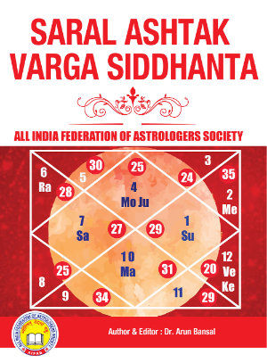 astrology_product