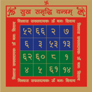 astrology_product