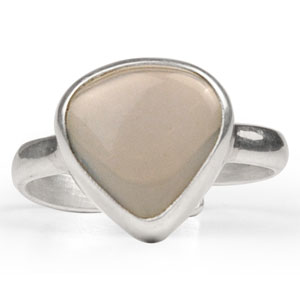 astrology_product