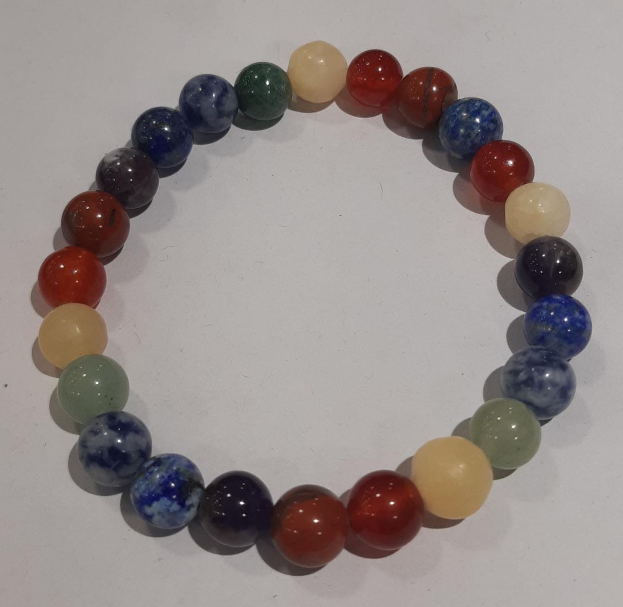 astrology_product
