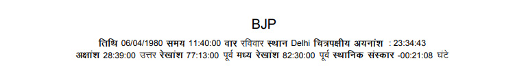 bjp_2