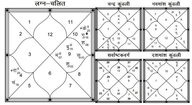 Parveen_Jaganath1